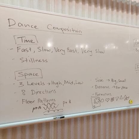 Dance Composition Whiteboard
